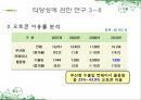 저탄소화물운송시스템,국내탄소배출현황,Skysails 시스템,Autocon 시스템 21페이지