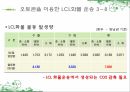 저탄소화물운송시스템,국내탄소배출현황,Skysails 시스템,Autocon 시스템 23페이지