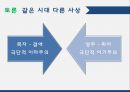 양주는누구인가,양주가살았던시대,양주의사상,위아설,경물증생 28페이지
