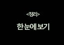 오락이란,마작,마작게임방법,마작의어원,마작의변천사,중국문화속마작,포커게임방법,포커기원,포커문화적측면 21페이지