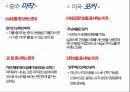 오락이란,마작,마작게임방법,마작의어원,마작의변천사,중국문화속마작,포커게임방법,포커기원,포커문화적측면 22페이지