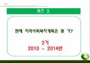 지역사회복지계획,지역사회복지계획의개념,지역사회복지계획의특성,지역사회계획의기본원칙 22페이지