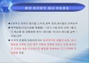 환경호르몬의습격,환경호르몬의정의,환경호르몬의특징,환경호르몬의체내유입경로 13페이지