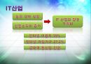 러시아,BRICS국가 러시아의 최근 경제 상황,러시아의 경제 분석,러시아의 경제 향후 전망,러시아경제실적 11페이지