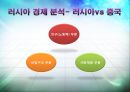 러시아,BRICS국가 러시아의 최근 경제 상황,러시아의 경제 분석,러시아의 경제 향후 전망,러시아경제실적 14페이지