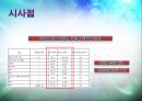러시아,BRICS국가 러시아의 최근 경제 상황,러시아의 경제 분석,러시아의 경제 향후 전망,러시아경제실적 29페이지
