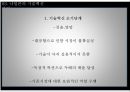 나일론의기술혁신성공,나일론이란,나일론등장배경,나일론기술혁신과정,나일론성공요인 9페이지