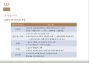 H&M 국제경영전략 소개,SPA 브랜드 소개 – 개념, 특징,H&M 기업 소개,다른 SPA업체와 비교분석 9페이지