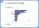 탄소배출권거래제,탄소문제가 대두되는 이유,탄소배출권거래제란,탄소세와 탄소배출권 20페이지