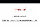 성공적인한중FTA,한중FTA의 현 진행상황,미국, EU간의 FTA주요내용과 추진배경,한중간 FTA의 추진배경,한국 경제의 특성 5페이지