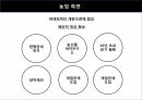 성공적인한중FTA,한중FTA의 현 진행상황,미국, EU간의 FTA주요내용과 추진배경,한중간 FTA의 추진배경,한국 경제의 특성 8페이지