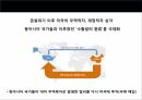 성공적인한중FTA,한중FTA의 현 진행상황,미국, EU간의 FTA주요내용과 추진배경,한중간 FTA의 추진배경,한국 경제의 특성 22페이지