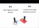 성공적인한중FTA,한중FTA의 현 진행상황,미국, EU간의 FTA주요내용과 추진배경,한중간 FTA의 추진배경,한국 경제의 특성 25페이지