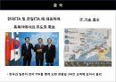 성공적인한중FTA,한중FTA의 현 진행상황,미국, EU간의 FTA주요내용과 추진배경,한중간 FTA의 추진배경,한국 경제의 특성 27페이지
