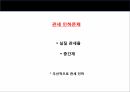 성공적인한중FTA,한중FTA의 현 진행상황,미국, EU간의 FTA주요내용과 추진배경,한중간 FTA의 추진배경,한국 경제의 특성 33페이지