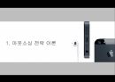 애플아웃소싱전략이론,아웃소싱이란,애플의네트워크전략,애플의아웃소싱업체들에과한고찰 3페이지