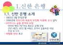 E-business,신한은행,현황및소개,e-비즈니스의 형태,뉴스킨 5페이지