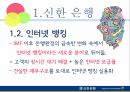 E-business,신한은행,현황및소개,e-비즈니스의 형태,뉴스킨 6페이지