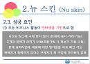 E-business,신한은행,현황및소개,e-비즈니스의 형태,뉴스킨 21페이지