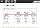 Summary,시스템비교및선정,플러그인하이브리드자전거,초경량하이브리드자전거 13페이지