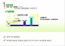 녹내장이란,안압이란,안압의상승 4페이지