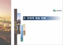 정기선사의전략적제휴,전략적제휴의전반적인현황,그랜드얼라이언스,G6,CKYHS,P3 13페이지