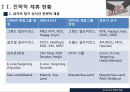정기선사의전략적제휴,전략적제휴의전반적인현황,그랜드얼라이언스,G6,CKYHS,P3 14페이지