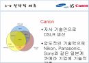 카메라산업에서의삼성과캐논,삼성,캐논,제품군별비교,글로벌시장진입전략,전략적제휴,마케팅전략 14페이지