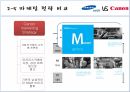 카메라산업에서의삼성과캐논,삼성,캐논,제품군별비교,글로벌시장진입전략,전략적제휴,마케팅전략 16페이지