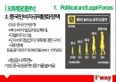 티웨이항공,외부환경분석,한 중 항공회담,탄소배출권거래 5페이지