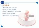 파리바게트,현제제빵업계시장상황,파리바게트기업전략,파리바게트SWOT,파리바게트4P,파리바게트STP 6페이지