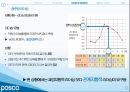 포스코CEO의리더십분석,기업소개,리더십분석,문제점및해결방안 12페이지