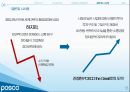 포스코CEO의리더십분석,기업소개,리더십분석,문제점및해결방안 18페이지