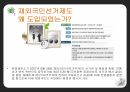 재외국민선거제도의실효성및보완책,재외국민선거제도개요및취지,재외국민선거제도현황,재외국민선거제도실요성및해외사례 5페이지