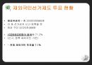 재외국민선거제도의실효성및보완책,재외국민선거제도개요및취지,재외국민선거제도현황,재외국민선거제도실요성및해외사례 11페이지