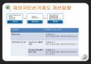 재외국민선거제도의실효성및보완책,재외국민선거제도개요및취지,재외국민선거제도현황,재외국민선거제도실요성및해외사례 14페이지
