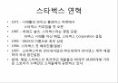 3스타벅스 global profile,스타벅스,스타벅스시작,스타벅스기본전략,스타벅스SWOT분석 3페이지