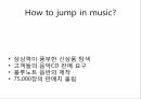 3스타벅스 global profile,스타벅스,스타벅스시작,스타벅스기본전략,스타벅스SWOT분석 25페이지