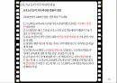 소년법외 관련법제,소년법 外 관련법제,학교폭력,아동청소년법,보호소년등의처우에관한법률,형법 32페이지