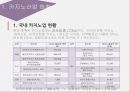 관광응용경제론,외래관광객 예측,카지노산업 현황,카지노 수요예측,카지노 파급효과,카지노사업,카지노 마케팅 사례 - 복사본 14페이지
