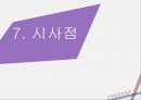 관광응용경제론,외래관광객 예측,카지노산업 현황,카지노 수요예측,카지노 파급효과,카지노사업,카지노 마케팅 사례 - 복사본 40페이지