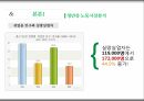 세대불평등비교분석,20대와고령층노동시장을중심으로,노동시장분석,해외정책사례 8페이지