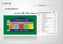 기업의사회적가치창출과차별화된경쟁력,사회적가치창출의필요성,착한기업,기업상품과시장의재인식,기업의가치사슬생산성재정의 8페이지