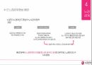 LG Electronics,노사관계론,노조소개,노경관계 14페이지