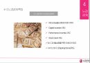 LG Electronics,노사관계론,노조소개,노경관계 20페이지