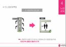 LG Electronics,노사관계론,노조소개,노경관계 21페이지