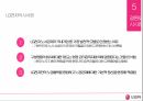 LG Electronics,노사관계론,노조소개,노경관계 25페이지
