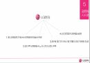 LG Electronics,노사관계론,노조소개,노경관계 26페이지