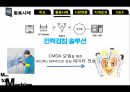 M2M의개요,M2M의활용사례,M2M시장현황,M2M기대효과,사물통신이란 8페이지