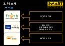 라이벌기업의분석,홈플러스 vs 이마트,대형마트시장상황,홈플러스,이마트,비교분석 22페이지